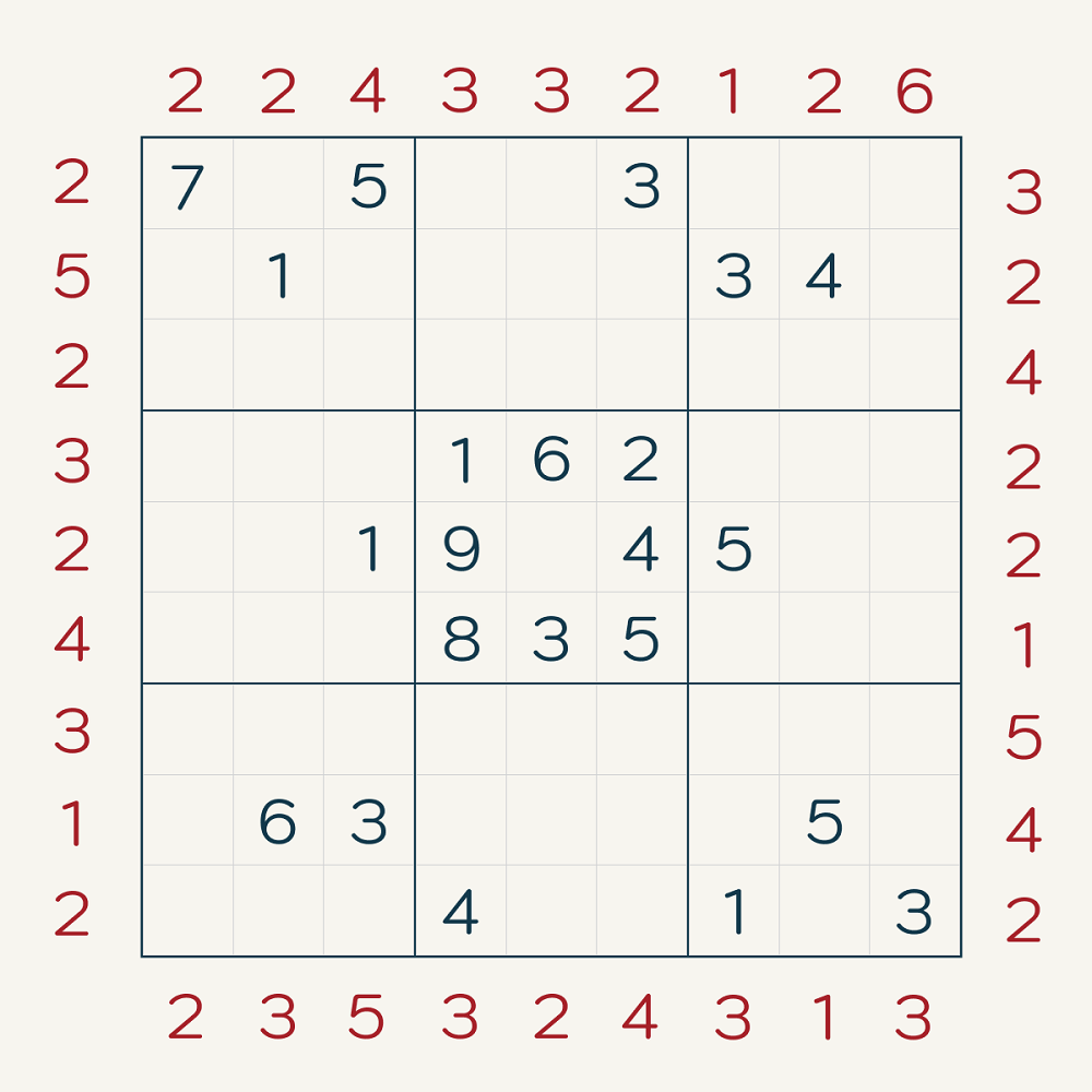 Sudoku Solving Techniques