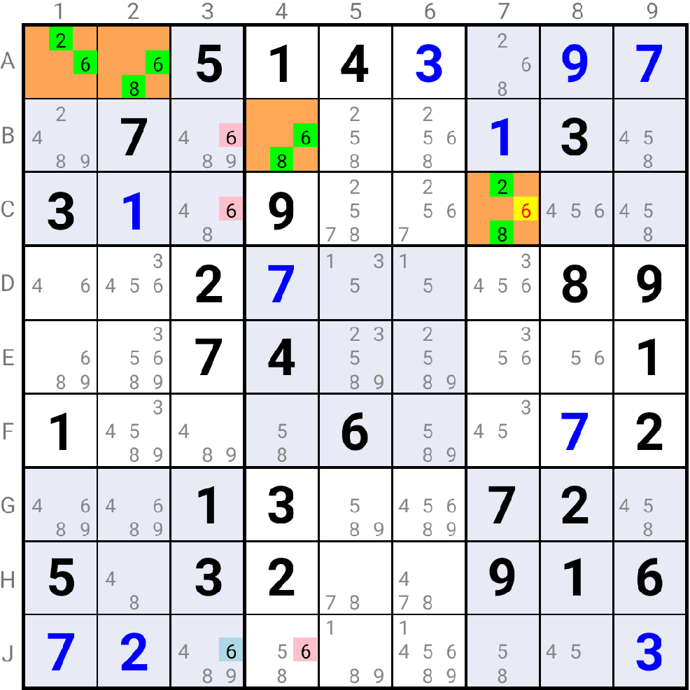 Sudoku Strategies Decoded