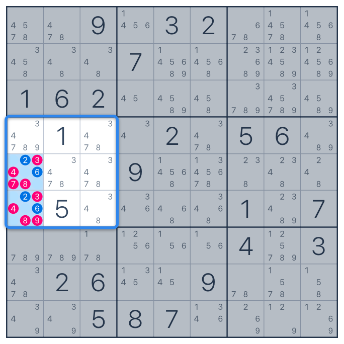 Sudoku Strategies Decoded