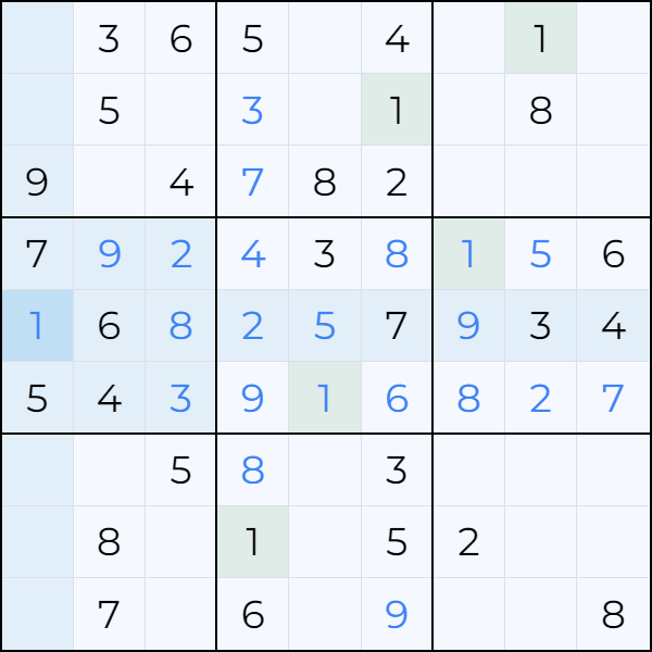 Discovering the Challenge of Sudoku Online