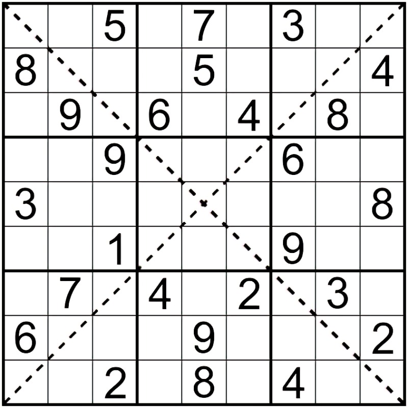 Sudoku Solving Strategies for Beginners